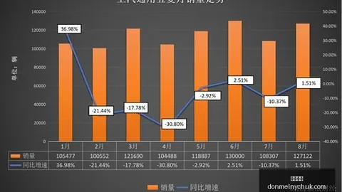 郭艾伦：新一代运动员风采赏析胜利喜悦全解析：告别平淡日常